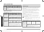 Preview for 230 page of Samsung MG23K3575 series User Manual