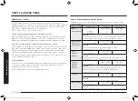 Preview for 232 page of Samsung MG23K3575 series User Manual