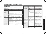 Preview for 235 page of Samsung MG23K3575 series User Manual