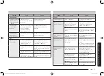 Preview for 237 page of Samsung MG23K3575 series User Manual