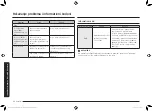 Preview for 238 page of Samsung MG23K3575 series User Manual