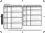 Preview for 258 page of Samsung MG23K3575 series User Manual