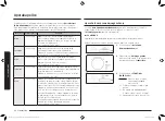 Preview for 260 page of Samsung MG23K3575 series User Manual