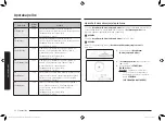 Preview for 262 page of Samsung MG23K3575 series User Manual