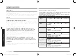 Preview for 266 page of Samsung MG23K3575 series User Manual