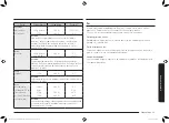 Preview for 271 page of Samsung MG23K3575 series User Manual