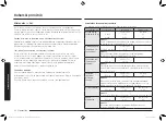 Preview for 272 page of Samsung MG23K3575 series User Manual