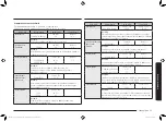 Preview for 273 page of Samsung MG23K3575 series User Manual