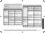 Preview for 275 page of Samsung MG23K3575 series User Manual