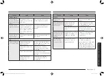 Preview for 277 page of Samsung MG23K3575 series User Manual