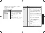 Preview for 297 page of Samsung MG23K3575 series User Manual