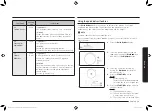 Preview for 299 page of Samsung MG23K3575 series User Manual