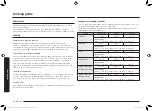 Preview for 306 page of Samsung MG23K3575 series User Manual