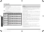 Preview for 308 page of Samsung MG23K3575 series User Manual