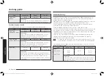 Preview for 310 page of Samsung MG23K3575 series User Manual