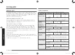 Preview for 312 page of Samsung MG23K3575 series User Manual