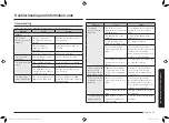 Preview for 315 page of Samsung MG23K3575 series User Manual