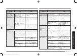 Preview for 317 page of Samsung MG23K3575 series User Manual