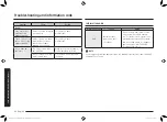 Preview for 318 page of Samsung MG23K3575 series User Manual