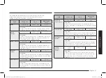 Предварительный просмотр 27 страницы Samsung MG23T5012C Series User Manual