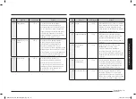 Preview for 21 page of Samsung MG23T5018C Series User Manual