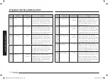 Preview for 22 page of Samsung MG23T5018C Series User Manual