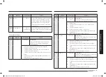 Preview for 23 page of Samsung MG23T5018C Series User Manual