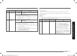 Preview for 25 page of Samsung MG23T5018C Series User Manual