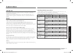 Preview for 31 page of Samsung MG23T5018C Series User Manual