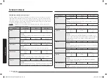 Preview for 32 page of Samsung MG23T5018C Series User Manual