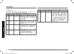 Preview for 60 page of Samsung MG23T5018C Series User Manual