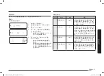 Preview for 61 page of Samsung MG23T5018C Series User Manual