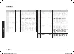 Preview for 62 page of Samsung MG23T5018C Series User Manual