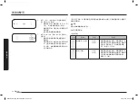 Preview for 64 page of Samsung MG23T5018C Series User Manual