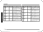 Preview for 66 page of Samsung MG23T5018C Series User Manual