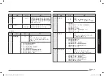 Preview for 67 page of Samsung MG23T5018C Series User Manual