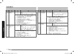 Preview for 68 page of Samsung MG23T5018C Series User Manual