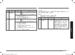 Preview for 69 page of Samsung MG23T5018C Series User Manual