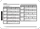 Preview for 72 page of Samsung MG23T5018C Series User Manual