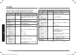 Preview for 74 page of Samsung MG23T5018C Series User Manual