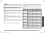 Preview for 75 page of Samsung MG23T5018C Series User Manual