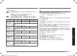 Preview for 77 page of Samsung MG23T5018C Series User Manual