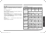 Preview for 81 page of Samsung MG23T5018C Series User Manual