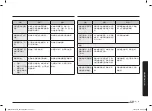 Preview for 85 page of Samsung MG23T5018C Series User Manual