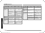 Preview for 86 page of Samsung MG23T5018C Series User Manual