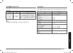 Preview for 87 page of Samsung MG23T5018C Series User Manual