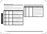 Preview for 104 page of Samsung MG23T5018C Series User Manual