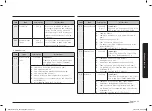 Preview for 111 page of Samsung MG23T5018C Series User Manual