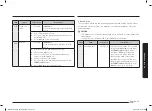 Preview for 113 page of Samsung MG23T5018C Series User Manual