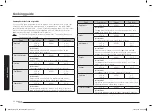 Preview for 120 page of Samsung MG23T5018C Series User Manual